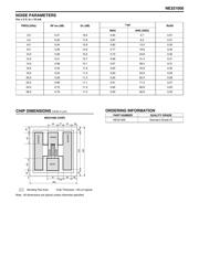 NE321000 datasheet.datasheet_page 3