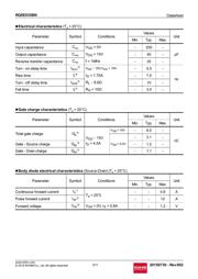 RQ5E035BNTCL datasheet.datasheet_page 3