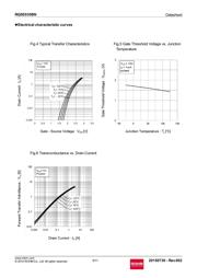 RQ5E035BNTCL datasheet.datasheet_page 5