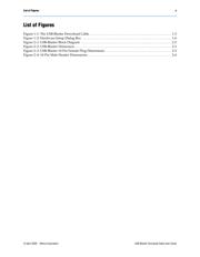 PL-USB-BLASTER-RCN datasheet.datasheet_page 5