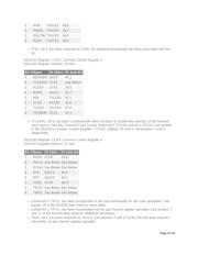 DS21554LN+ datasheet.datasheet_page 6