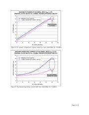 MAX7060ATG/V+ datasheet.datasheet_page 5