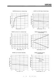 NJM13403 数据规格书 3