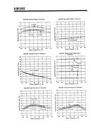 NJM13403 数据规格书 6