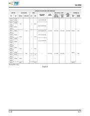 201613-1 数据规格书 4