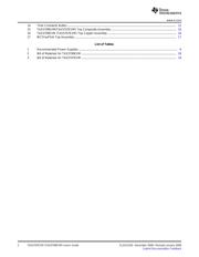 TAS5709PHPG4 数据规格书 2
