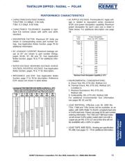 T351E106K025AT7301 datasheet.datasheet_page 1