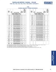 T351E106K025AT7301 datasheet.datasheet_page 5