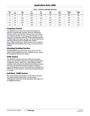 ISL85415DEMO1Z datasheet.datasheet_page 2