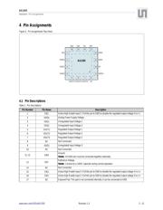 AS1109-BQFT datasheet.datasheet_page 2