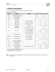 AS1109-BQFT datasheet.datasheet_page 4