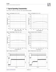 AS1109-BQFT datasheet.datasheet_page 5