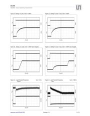 AS1109-BQFT datasheet.datasheet_page 6