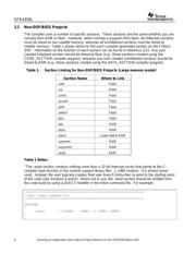 PC28F256J3D95B datasheet.datasheet_page 6