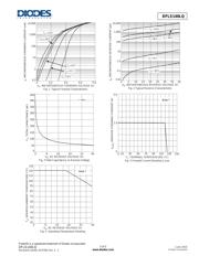 DFLS140-7 datasheet.datasheet_page 3