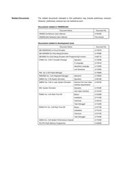 UPD70F3739GC-UEU-AX datasheet.datasheet_page 6
