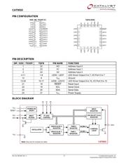 CAT9555HV6I-GT2 datasheet.datasheet_page 2