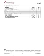 CAT9555HV6I-GT2 datasheet.datasheet_page 3