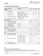 CAT9555HV6I-GT2 datasheet.datasheet_page 4