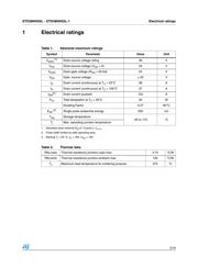 STD38NH02LT4-E datasheet.datasheet_page 3