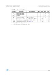 STD38NH02LT4-E datasheet.datasheet_page 5