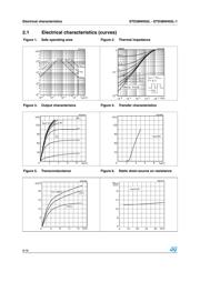 STD38NH02LT4-E datasheet.datasheet_page 6