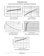 MUN5335DW1T2G datasheet.datasheet_page 5