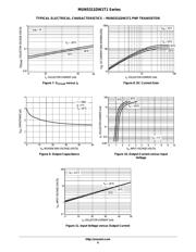 MUN5335DW1T2G datasheet.datasheet_page 6