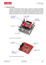 MEMS EVAL BOARD 数据规格书 5