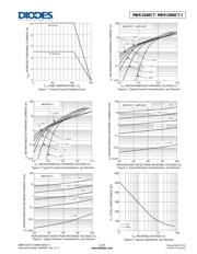 MBR1060 datasheet.datasheet_page 3