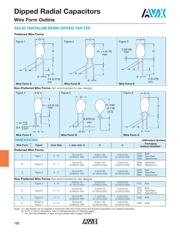 TAJE336K035TNJV datasheet.datasheet_page 1