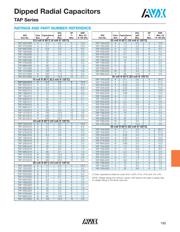 TAJE336K035TNJV datasheet.datasheet_page 4