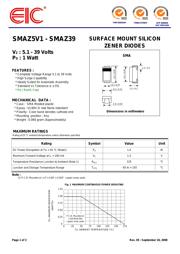 SMAZ22 数据规格书 1