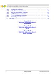 MC56F8014MFAE datasheet.datasheet_page 4