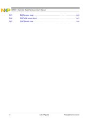 MC56F8014MFAE datasheet.datasheet_page 6