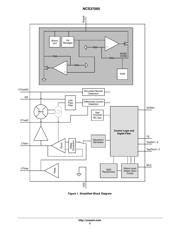 NCS37012MNTWG datasheet.datasheet_page 2