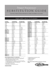 3082P-1-103LF datasheet.datasheet_page 1