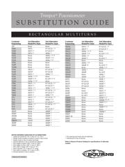 3082P-1-103LF datasheet.datasheet_page 2