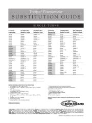 3082P-1-103LF datasheet.datasheet_page 4