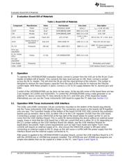 LM3559EVAL/NOPB datasheet.datasheet_page 2