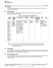 LM3559EVAL/NOPB datasheet.datasheet_page 5