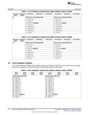 LM3559EVAL/NOPB datasheet.datasheet_page 6