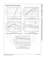 HMHA2801 datasheet.datasheet_page 6