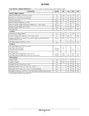 NCP1403-15.0EVM 数据规格书 4
