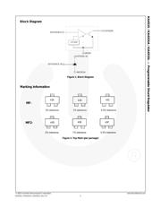 KA431SLMFTF datasheet.datasheet_page 2