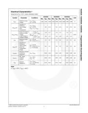KA431SLMFTF datasheet.datasheet_page 4