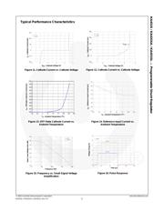 KA431SLMFTF datasheet.datasheet_page 6