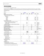 AD584KN datasheet.datasheet_page 4