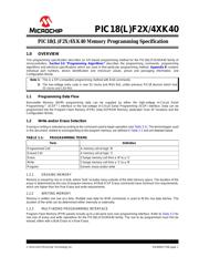 PIC18F27K40-E/SP datasheet.datasheet_page 1