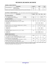 MAC16HCM datasheet.datasheet_page 2